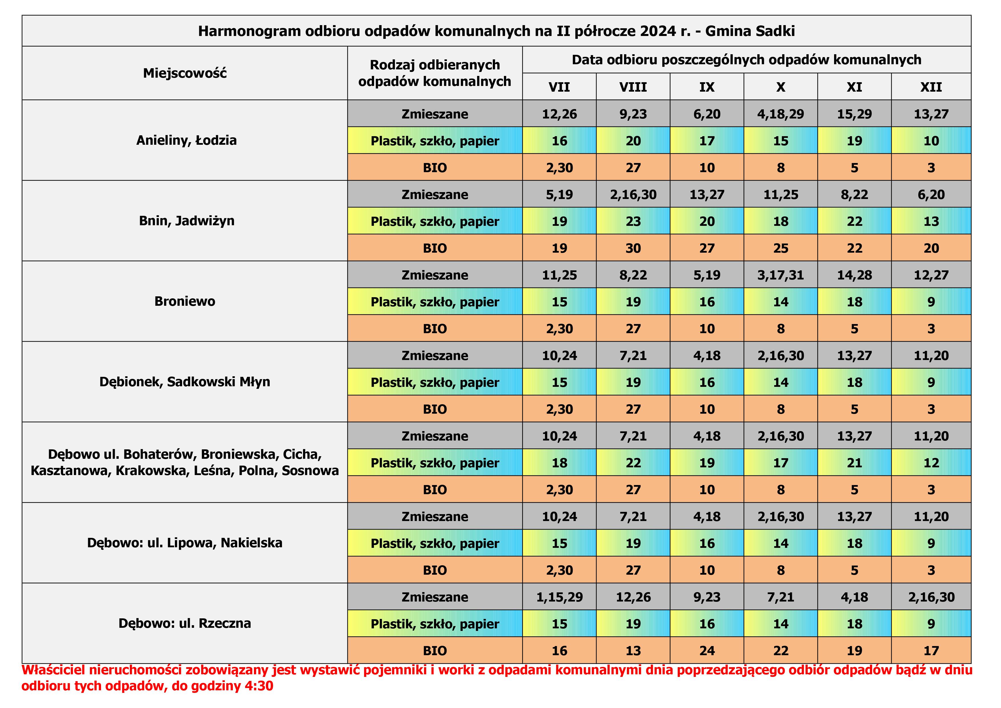 Harmonogram_odbioru_odpadów_komunalnych_na_II_półrocze_2024_r--obrazy-0