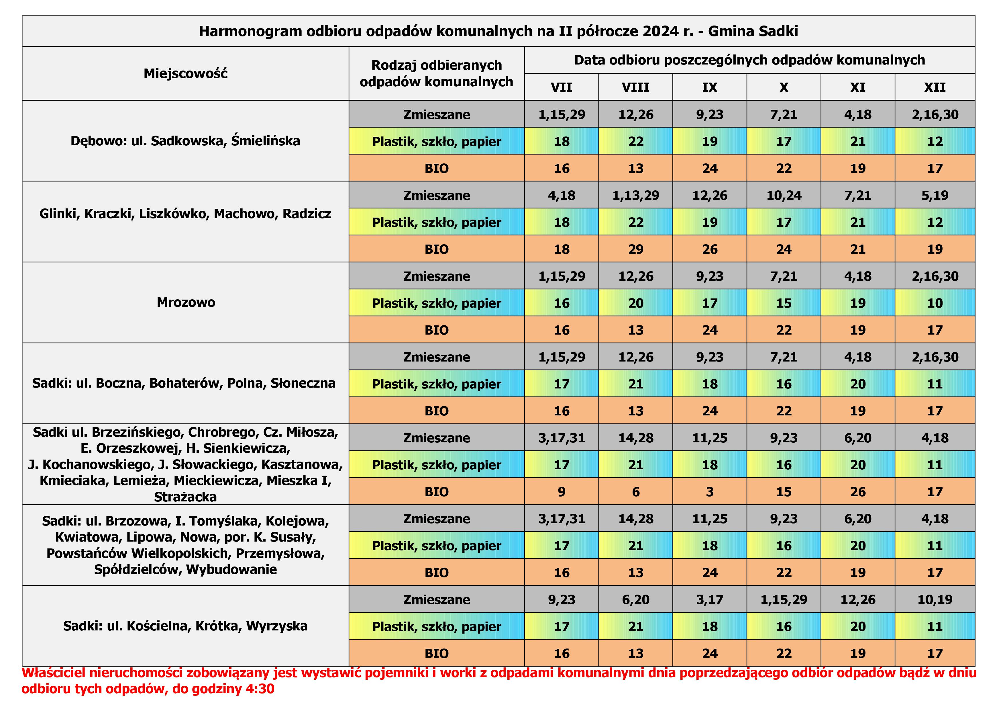 Harmonogram_odbioru_odpadów_komunalnych_na_II_półrocze_2024_r--obrazy-1