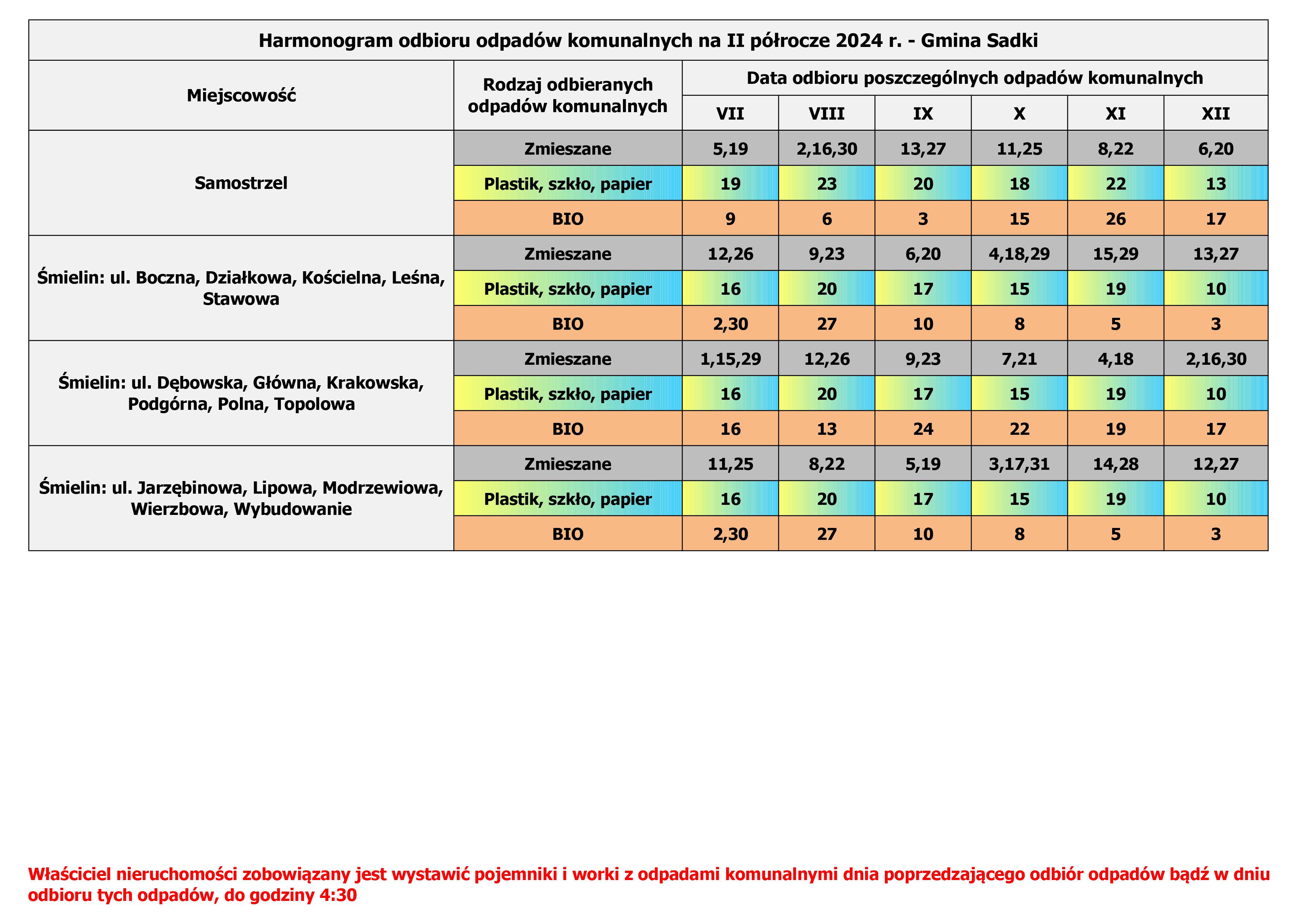 Harmonogram_odbioru_odpadów_komunalnych_na_II_półrocze_2024_r--obrazy-2