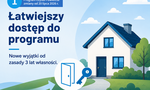 czystepowietrze
