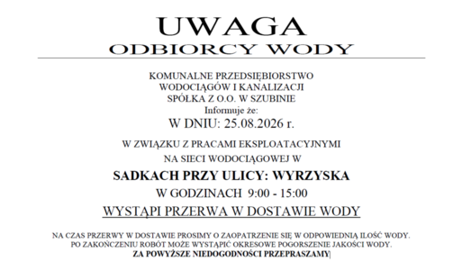 brak wody